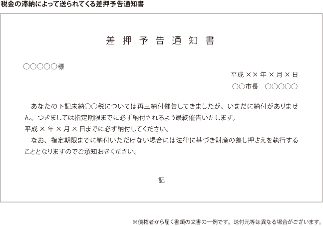 税金の滞納によって送られてくる差押予告通知書