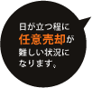 日が立つ程に任意売却が難しい状況になります。