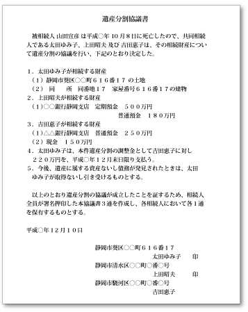 遺産分割協議書被相続人山田宣彦は平成○年10月８日に死亡したので、共同相続人である太田ゆみ子、上田昭夫及び吉田恵子は、その相続財産について遺産分割の協議を行い、下記のとおり決定した。１．太田ゆみ子が相続する財産（１）静岡市葵区○○町６１６番１７ の土地（２）　同 所同番地１７家屋番号６１６番１７の建物２．上田昭夫が相続する財産（１）○○銀行静岡支店　定期預金　５００万円普通預金　１８０万円３．吉田恵子が相続する財産（１）△△銀行静岡支店 普通預金 ２５０万円（２）現金　１５０万円４．太田ゆみ子は、本件遺産分割の調整金として吉田恵子に対し２２０万円を、平成○年１２月末日限り支払う。５．今後、遺産に属する資産ないし債務が発見されたときは、太田ゆみ子が取得ないし引き受けるものとする。以上のとおり遺産分割の協議が成立したことを証するため、相続人全員が署名押印した本協議書３通を作成し、各相続人において各１通を保有するものとする。平成○年１2月１０日静岡市葵区○○町６１６番１７太田ゆみ子印静岡市清水区○○町○番○号上田昭夫 印静岡市駿河区○○町○番○号吉田恵子