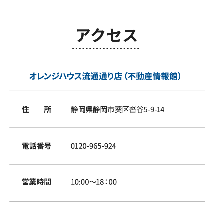 アクセス オレンジハウス流通通り店（不動産情報館）住所 静岡県静岡市葵区沓谷5-9-14 電話番号 0120-965-924 営業時間 10:00～18：00